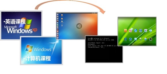 云教室与云办公13.jpg