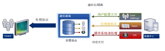 云教室与云办公5.jpg