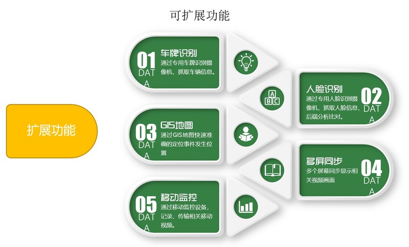 雪亮工程解决方案1.jpg