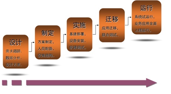 云教室与云办公7.jpg