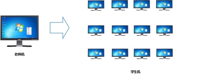 云教室与云办公16.jpg